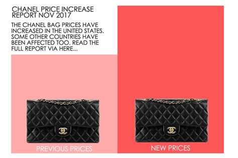 Chanel Price Increase Report Nov 2017 Part 2: The New